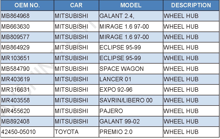 WHEEL HUB WHEEL HUB